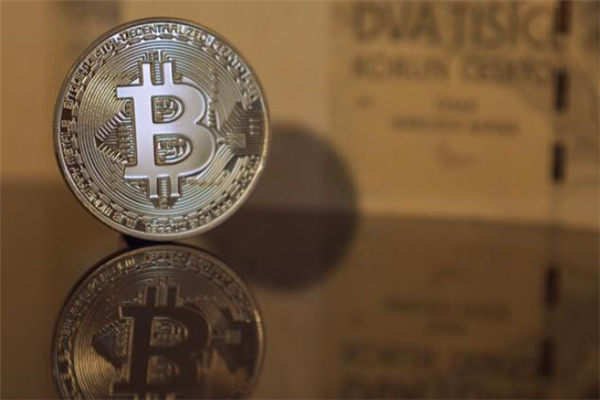 比特币k线走势图上涨(比特币走势明朗)