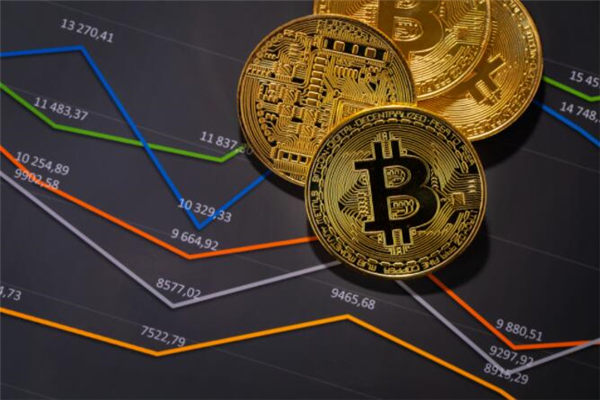 狗狗币现在是什么情况(狗狗币当前状况如何)