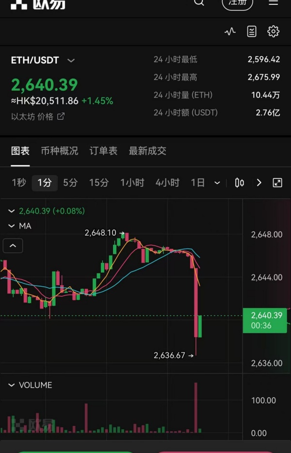 火必交易所最新官网(28)