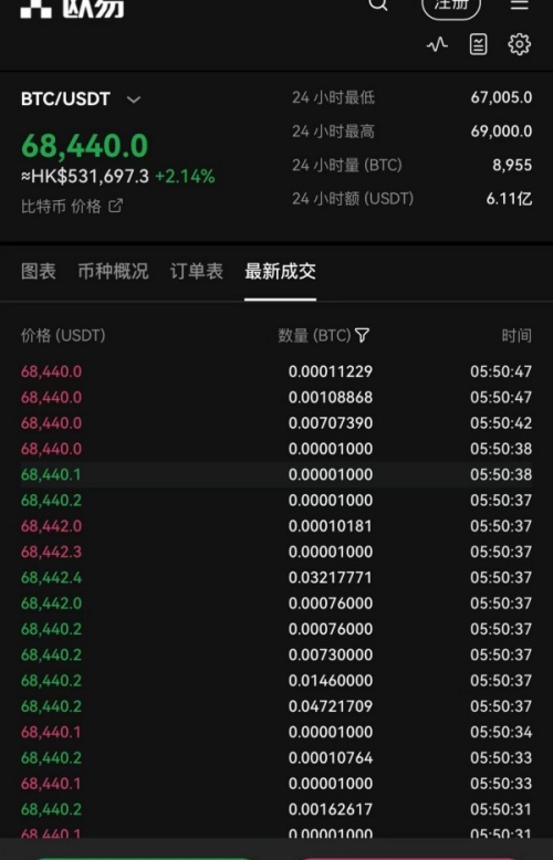 热币网官方app下载(504)